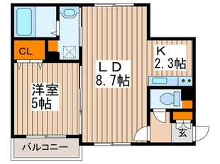 Partire Fukuzumiの物件間取画像